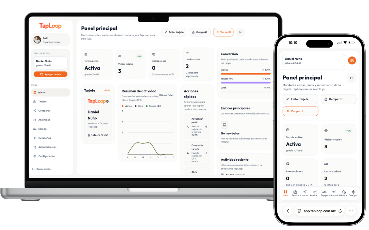 Dashboard Perfil Pro TapLoop con visitas, interacciones y leads